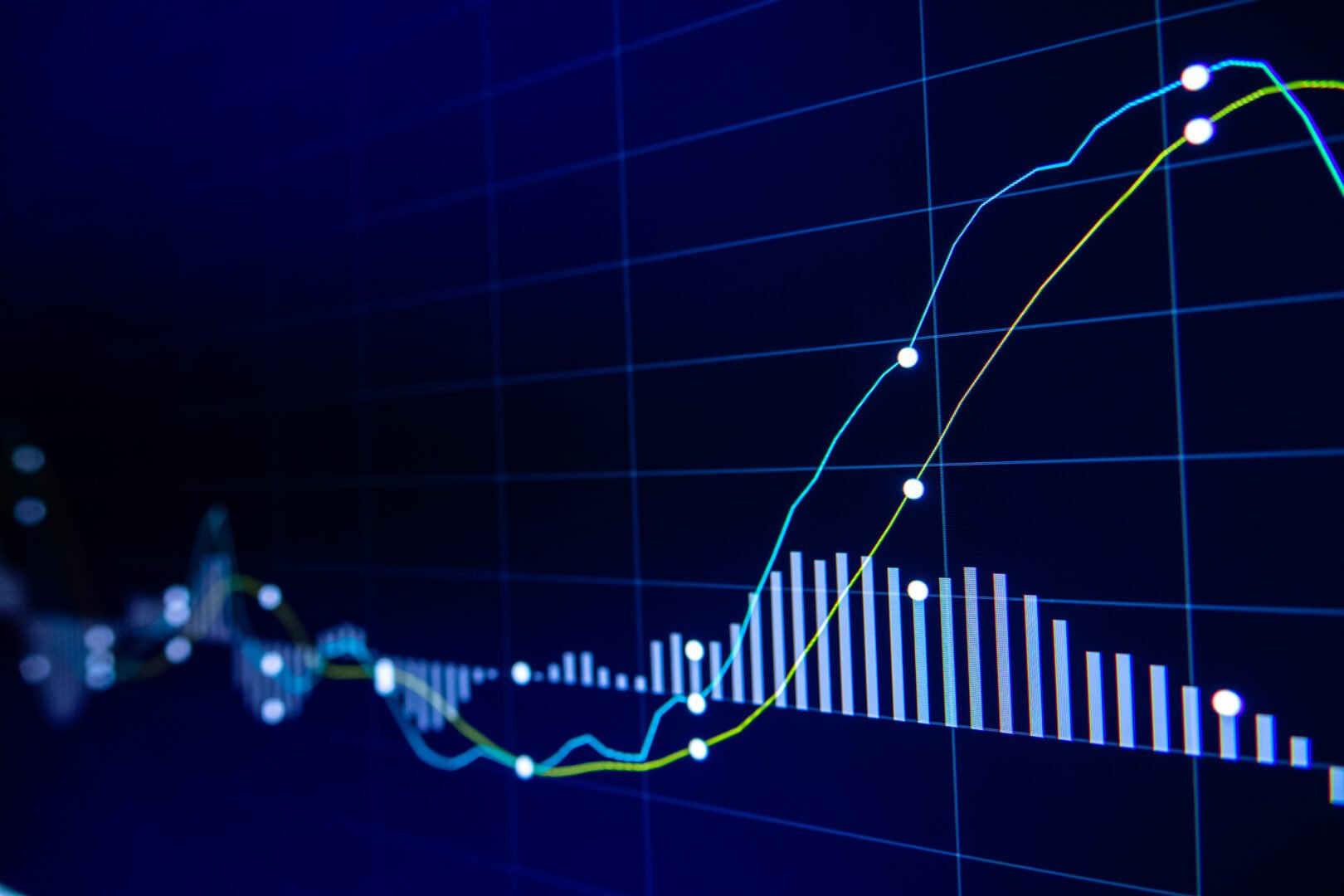 Graphs showing forecasts