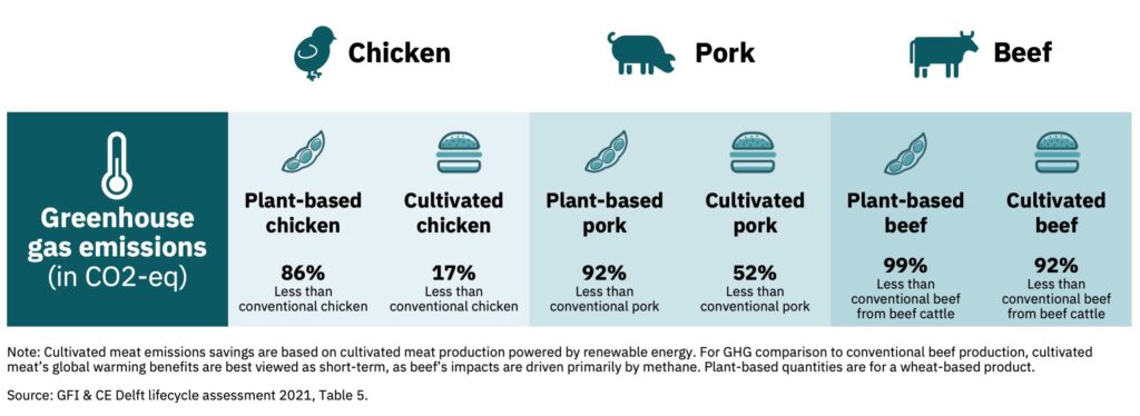 Ipcc blog emissions reductions 1