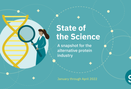 Https://gfi. Org/wp content/uploads/2022/06/sci22023 state of the science video cover graphic