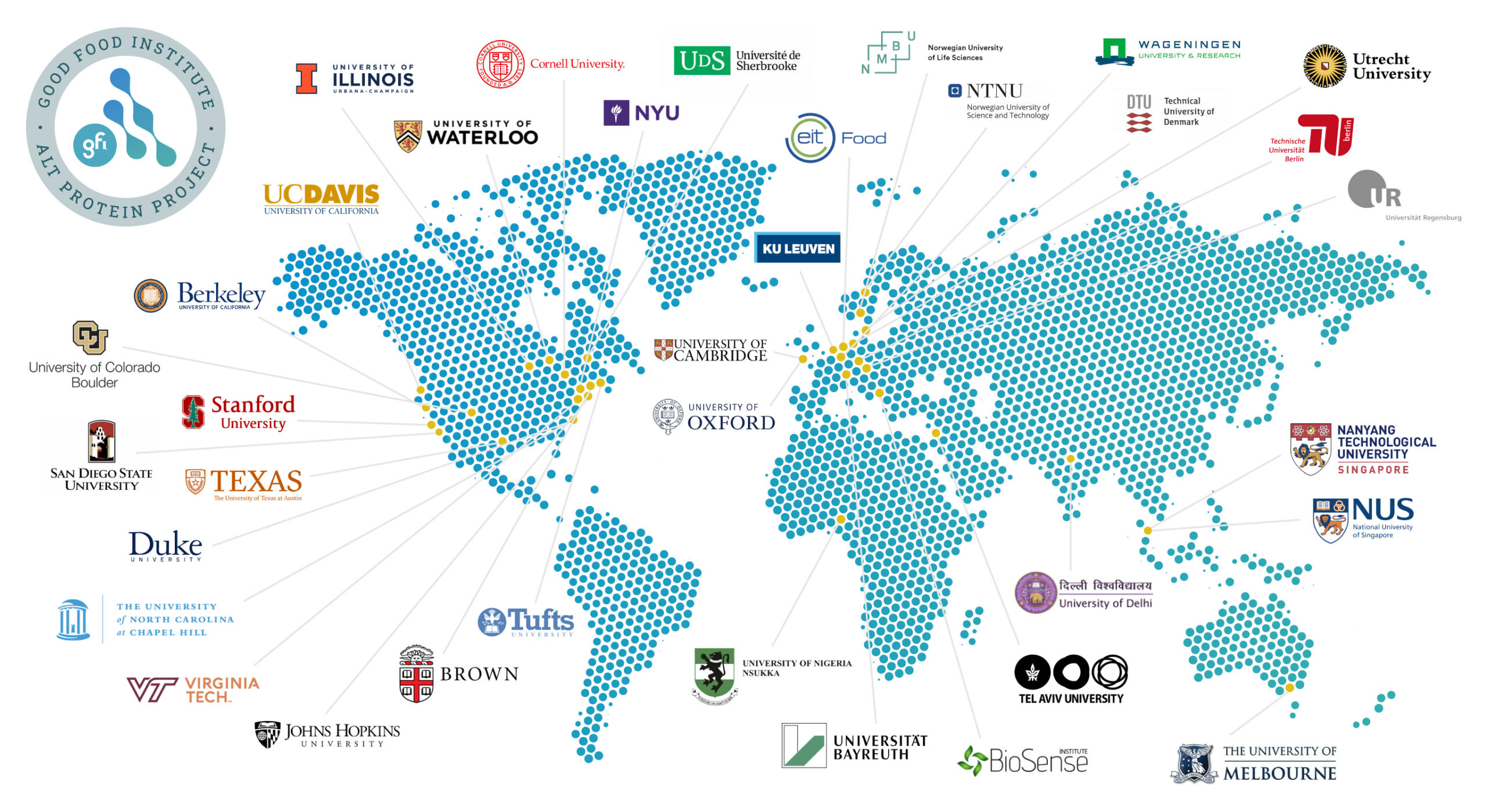 The alt protein project 13 Sci22047 app community map 1