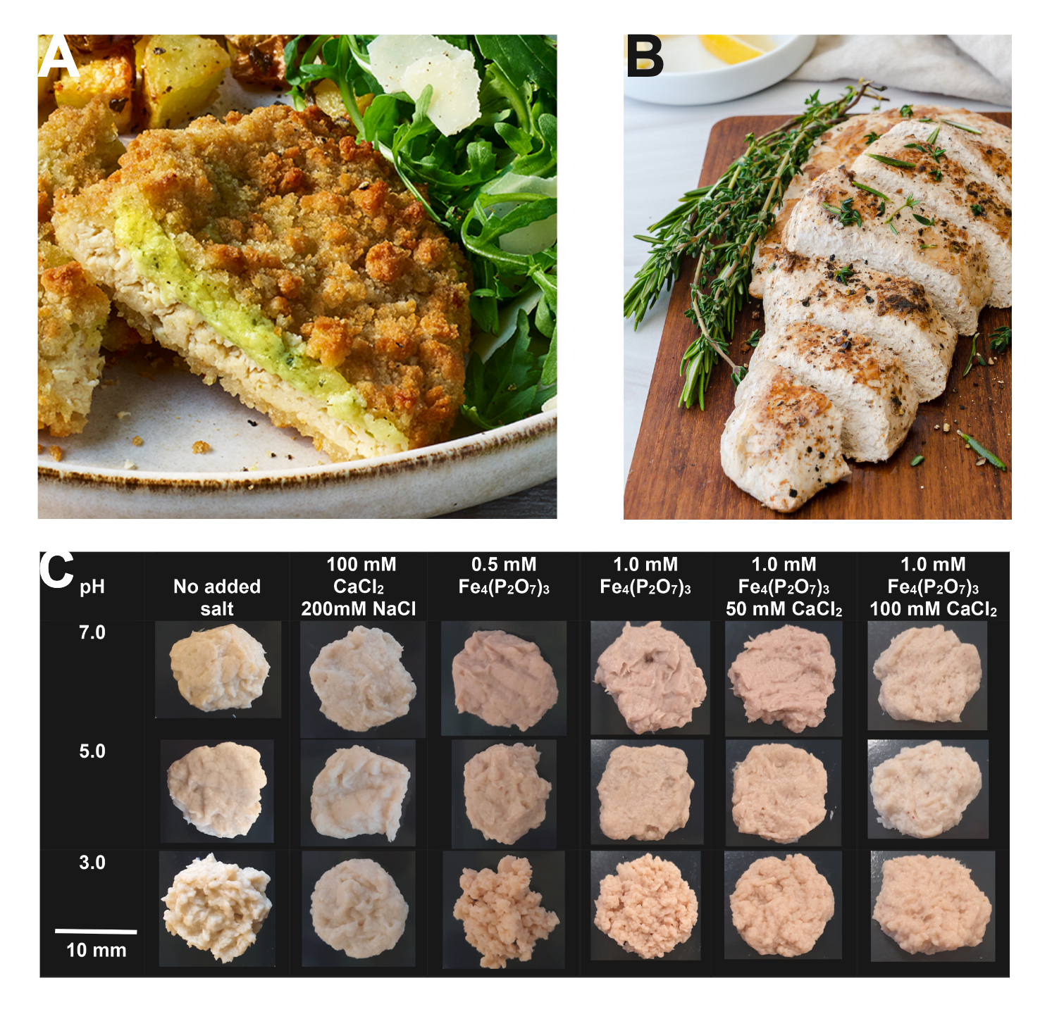 Examples of end-products and preparation variants for mycoprotein ingredients